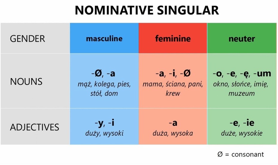 Image for image
